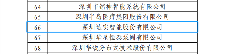 达实智能企业名称-2带边框.png